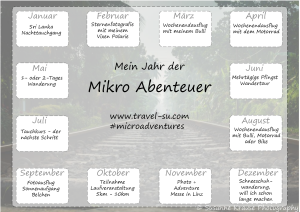 MicroAdventures